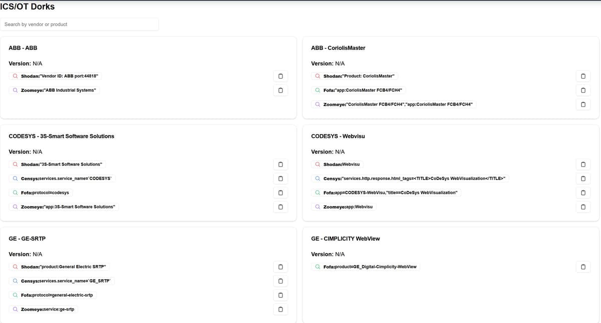 Dorks Page Snapshot